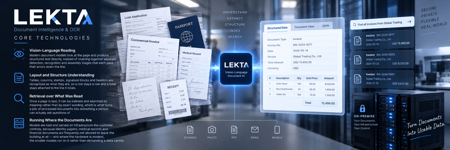 LEKTA Core Technologies