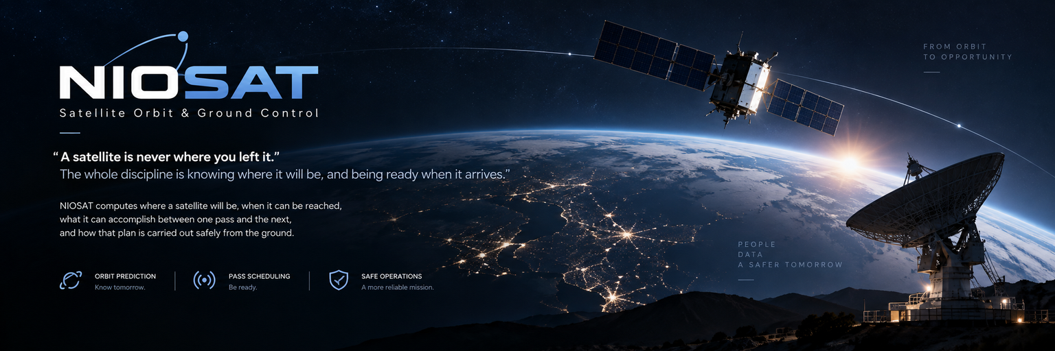 NIOSAT — Satellite Orbit and Ground Control