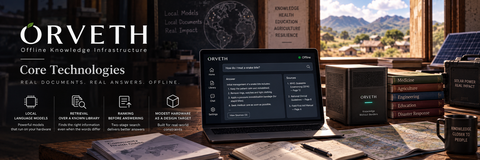 ORVETH Core Technologies