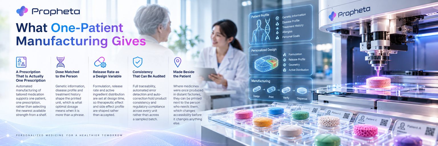 PROPHETA What One-Patient Manufacturing Gives