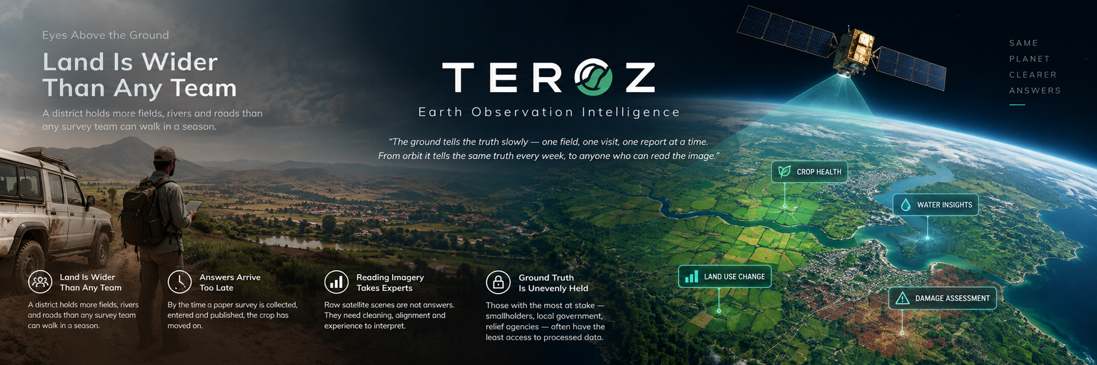 TEROZ Eyes Above the Ground