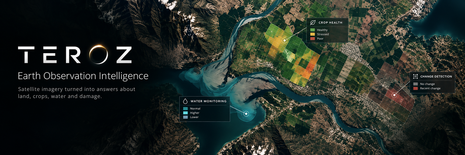 TEROZ — Earth Observation Intelligence